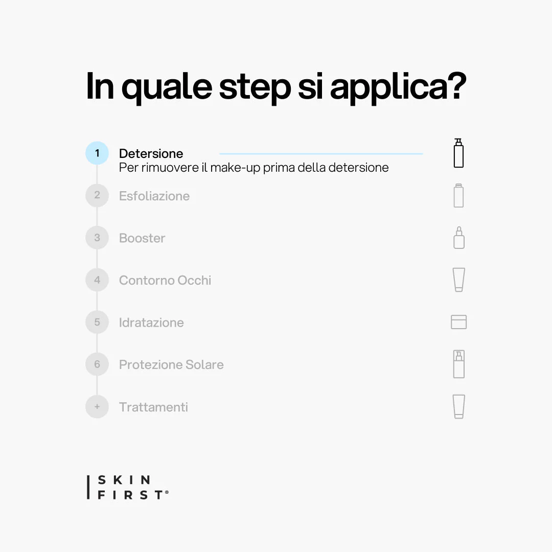 Acqua Micellare - Image 4