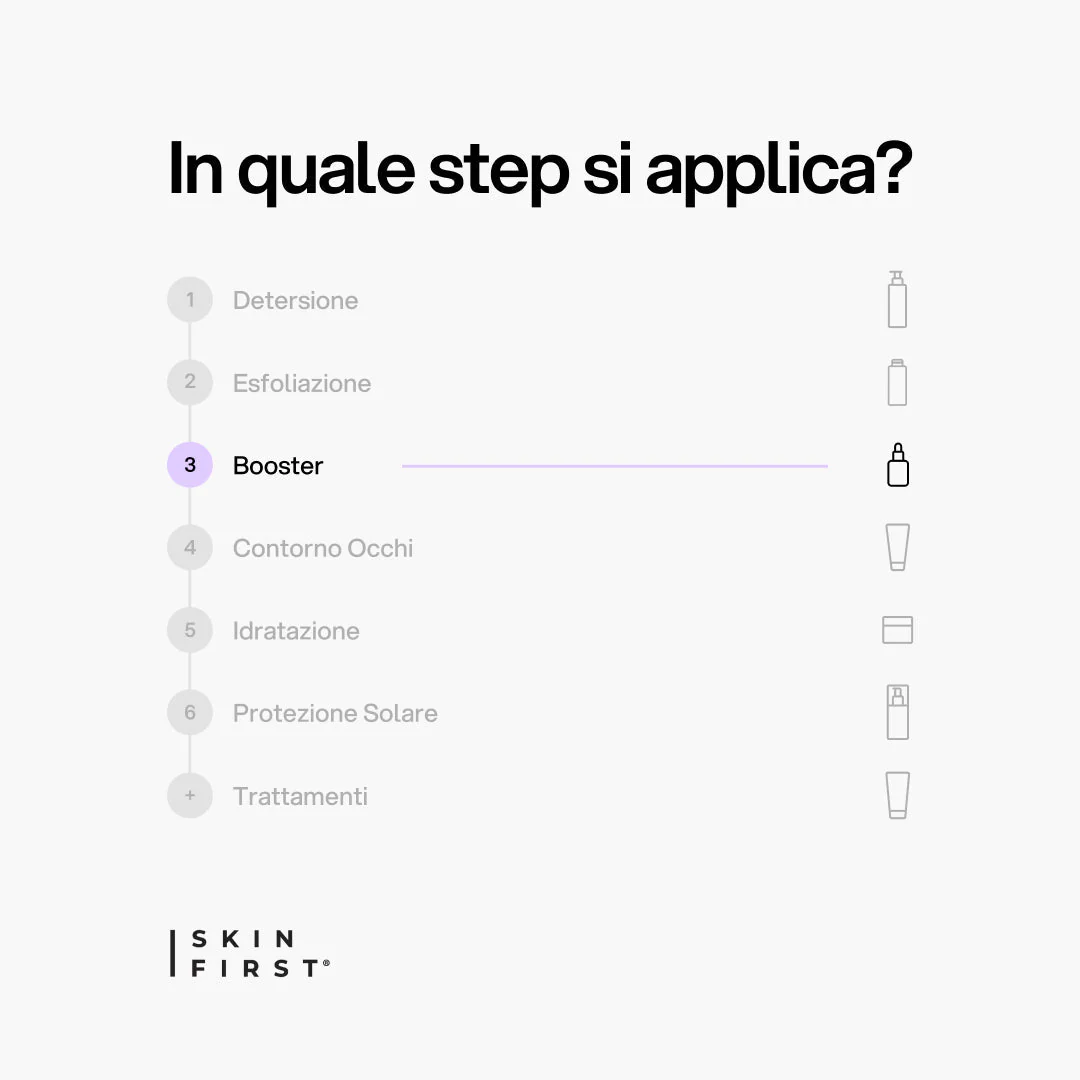 Booster Retinolo - Image 4