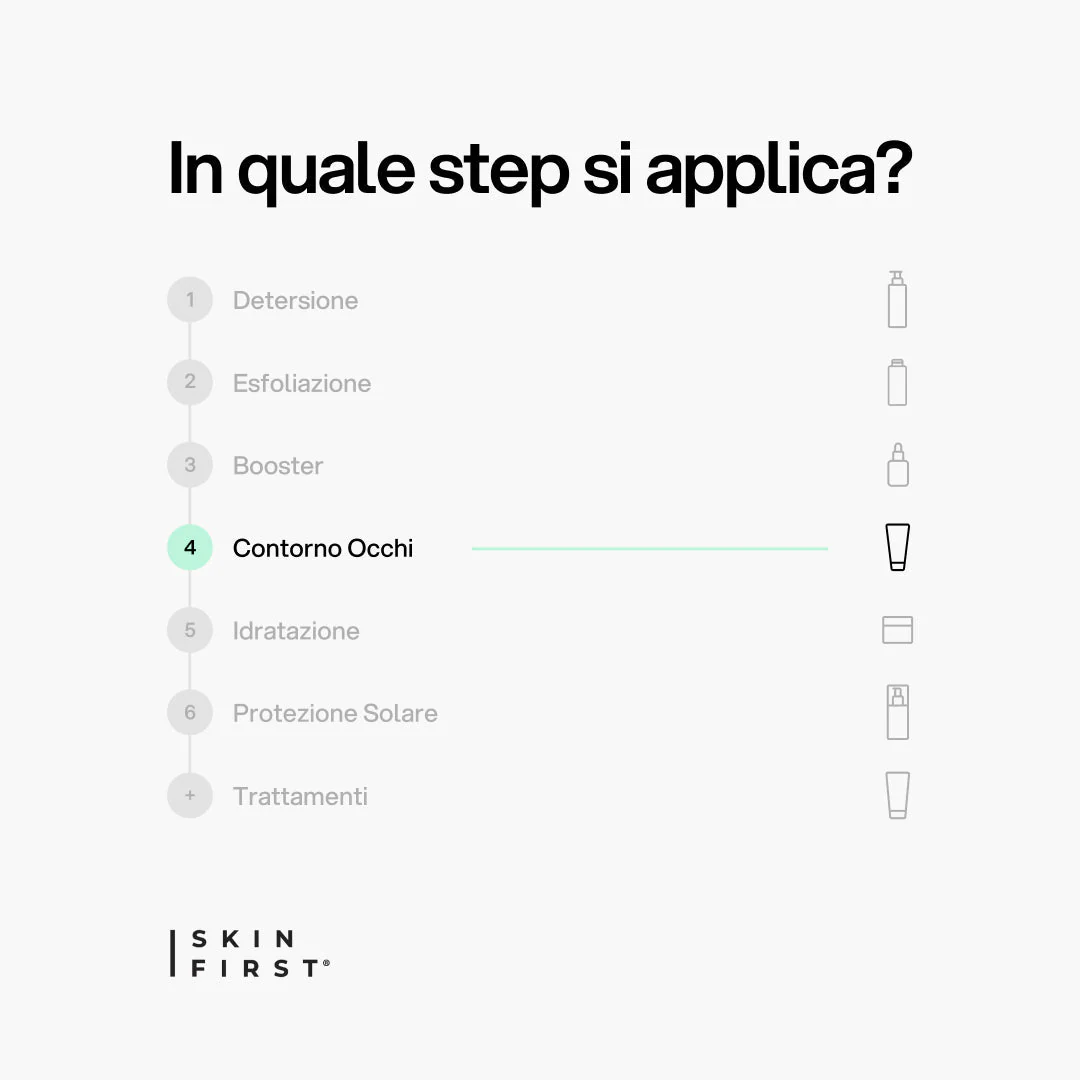 Contorno Occhi - Image 4