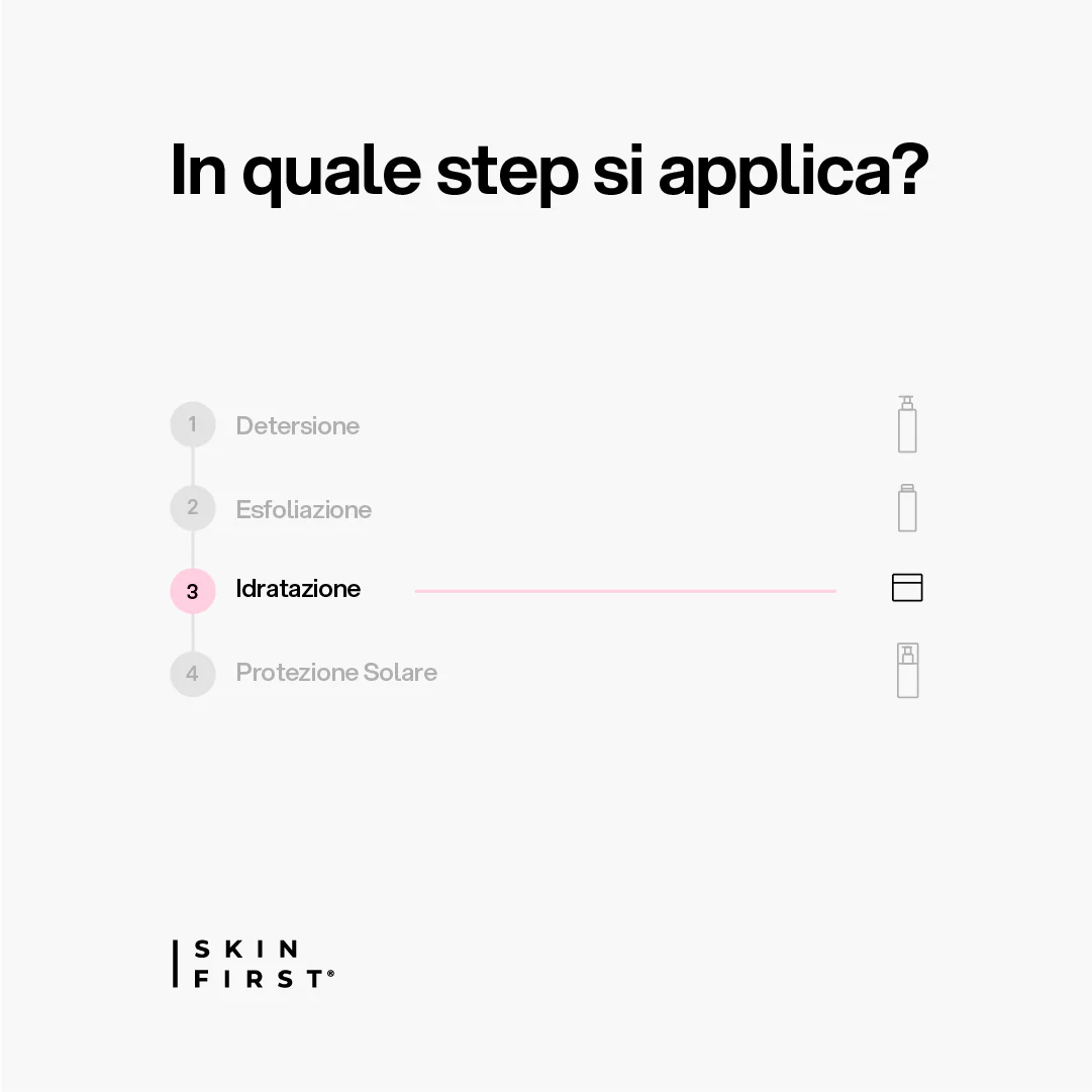 Crema Corpo Idratante - Image 4