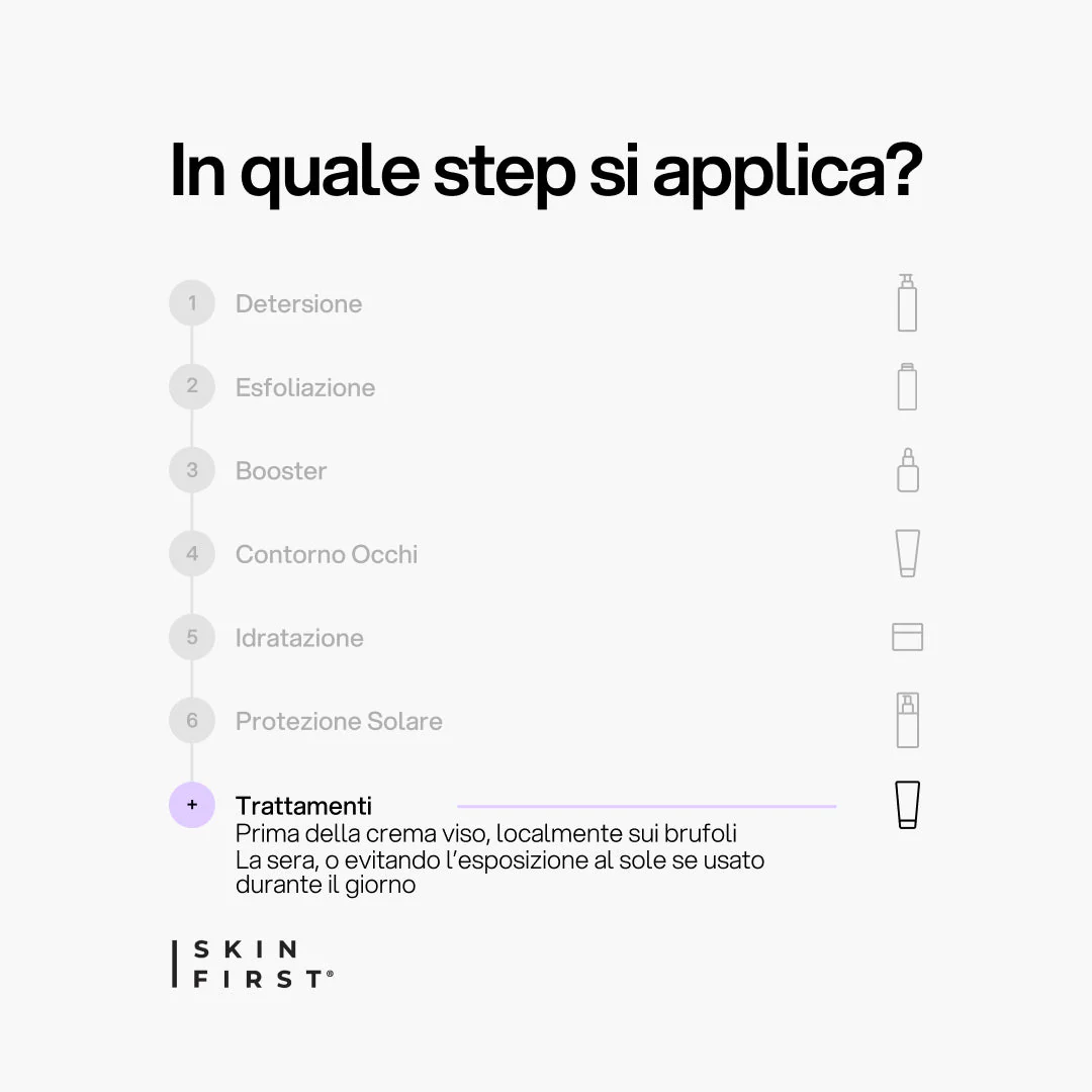 Gel Anti Impurità - Image 4