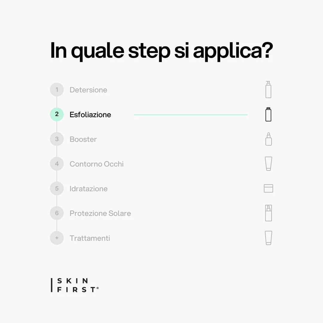 Lozione Pelli Impure - Image 4