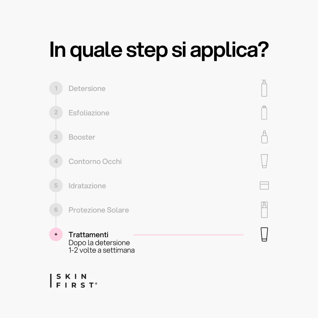 Maschera Viso Idratante - Image 4