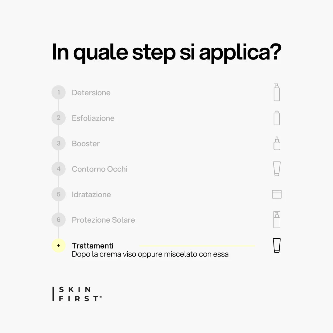 Olio Viso - Image 4